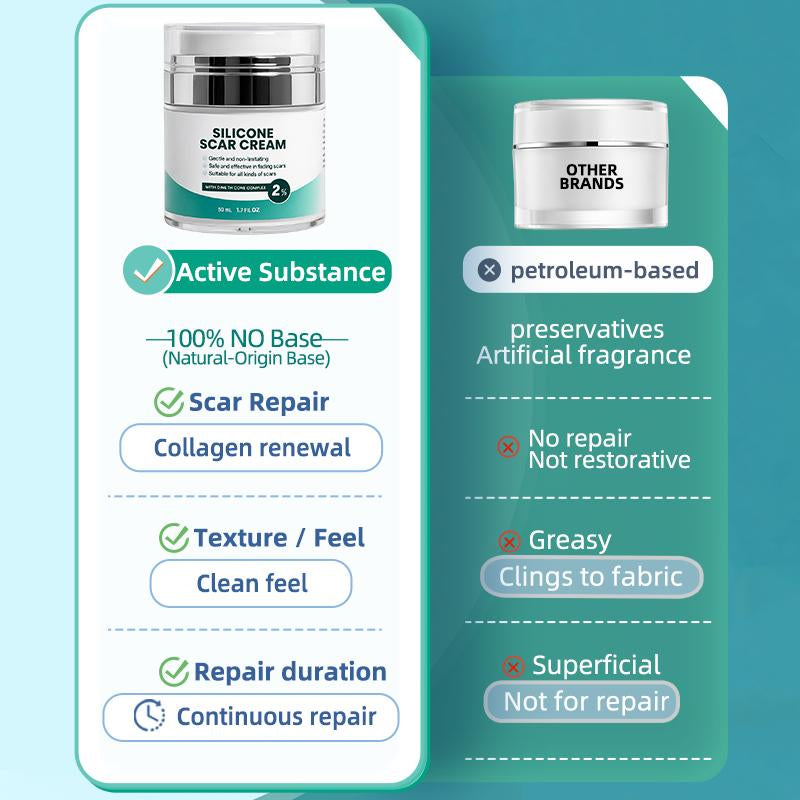 [Buy 1 Get 1 Free] PUMKOT 2% Silicone Scar Repair Cream | Retinol Hydrating Firming Cream | Firming, Moisturizing, Facial Care,Skin Care Tools Recommended by Koreans，Scar Beauty Tools