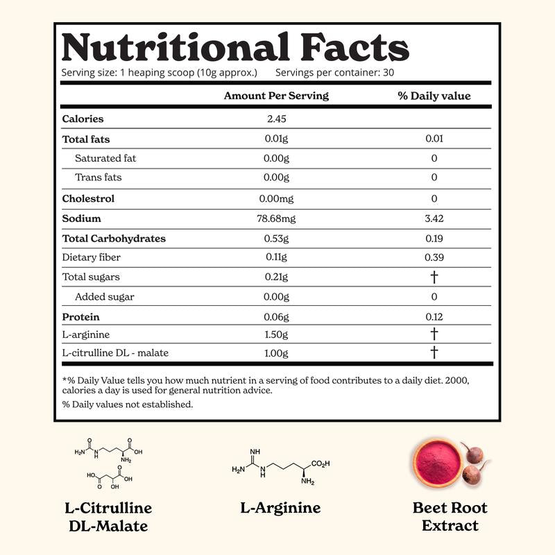 Betteralt Nitric Oxide Booster | L-Citrulline Dl-Malate & L-Arginine | Improves Stamina, Recovery | 1-Month Pack Dietary Supplement
